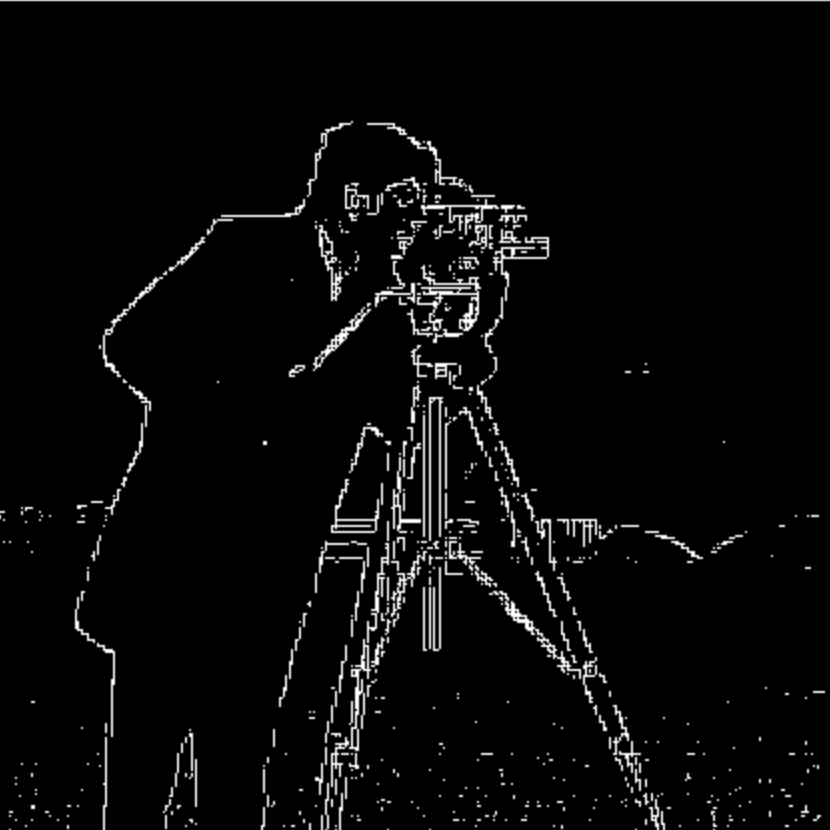 binarized gradient magnitude image of cameraman