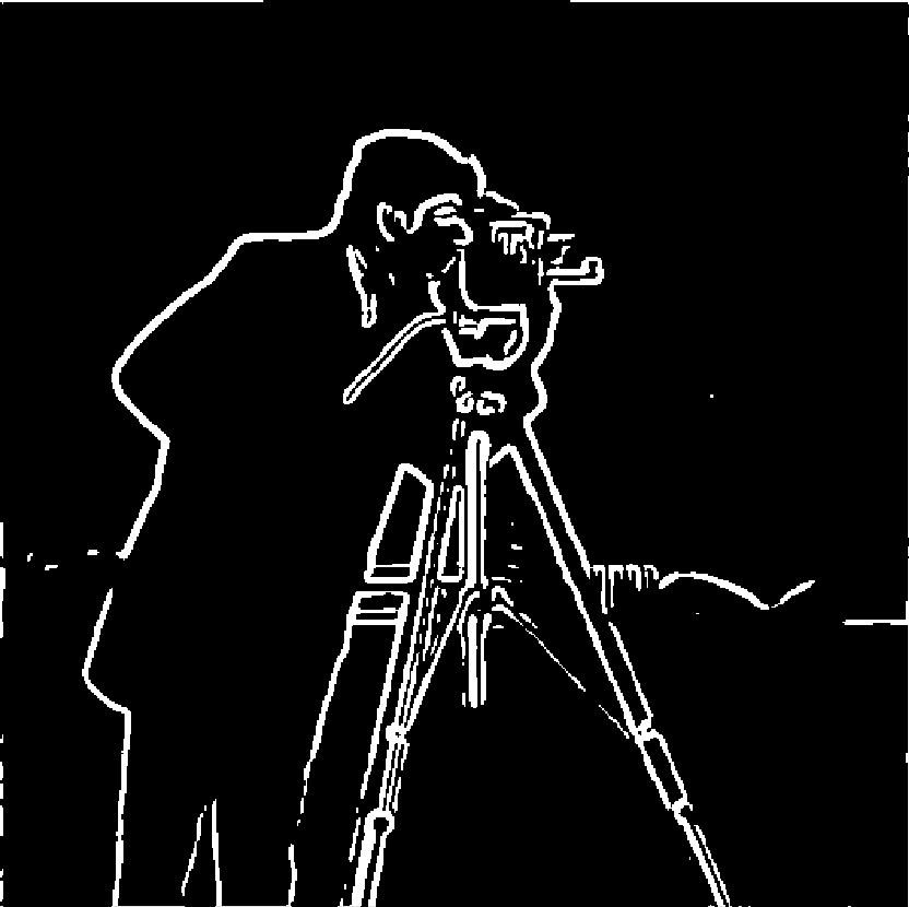 binarized gradient magnitude image of blurred cameraman in a single convolution