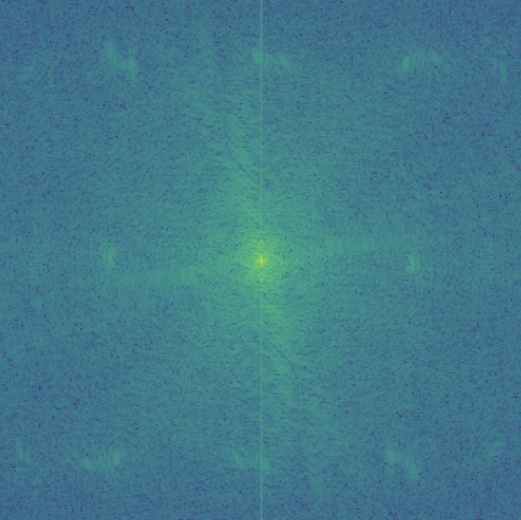 Frequency analysis of Nadal original image