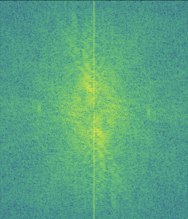 Frequency analysis of Nadal filtered image