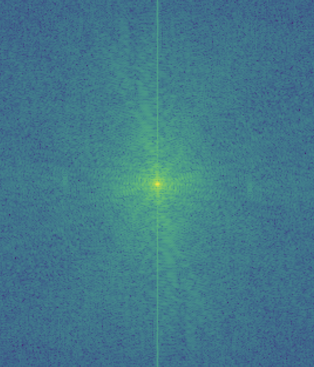 Frequency analysis of Hybrid image of Federer and Nadal