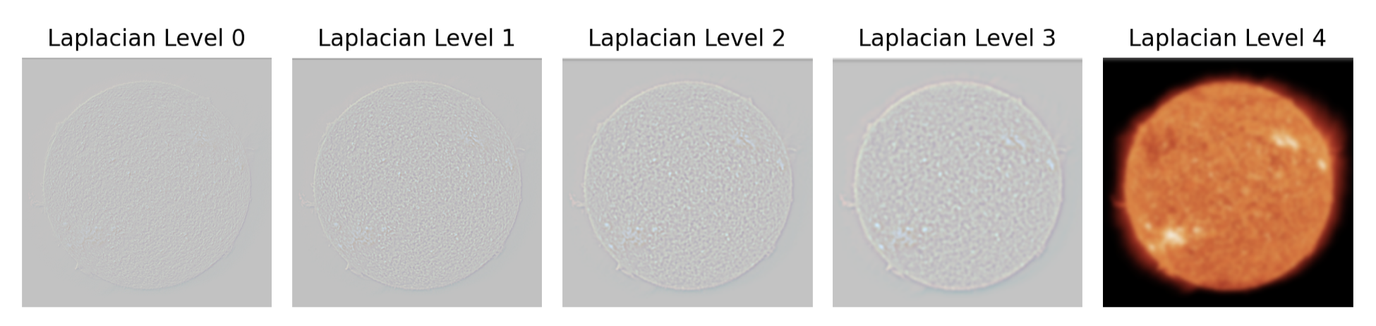 Picture of Laplacian Stack of Sun